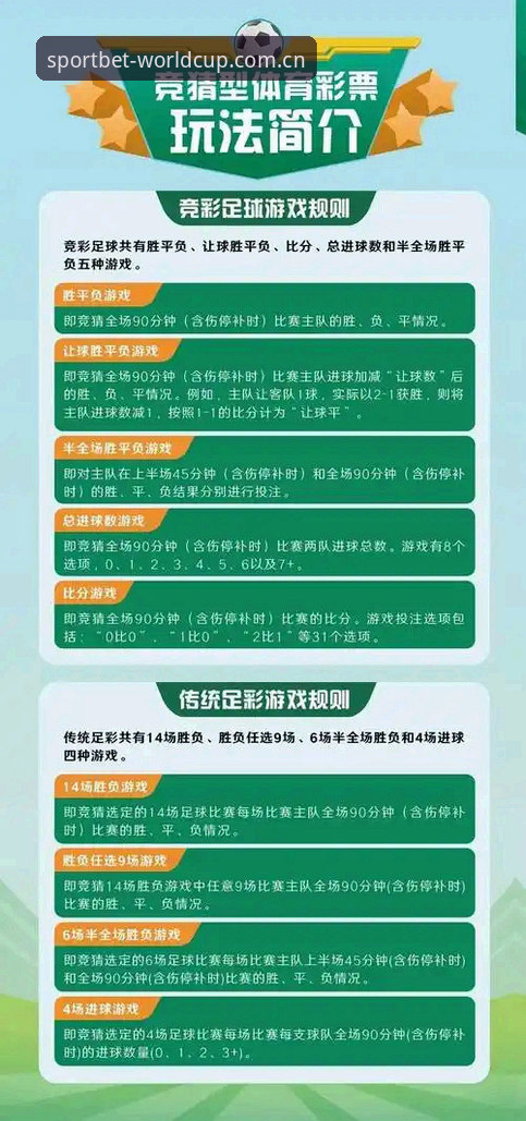 2026体育彩票世界杯的玩法2026官方版 4个关键步骤玩转2026体育彩票世界杯玩法官方版,从数据到实操一网打尽