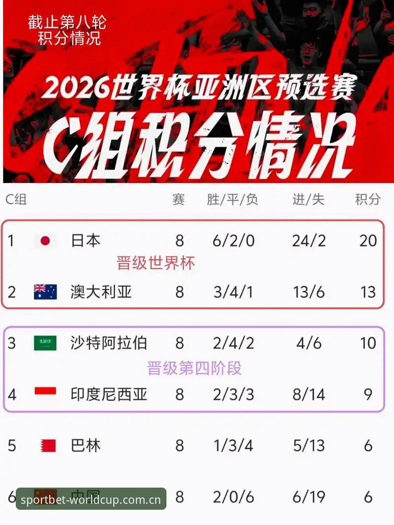 体育彩票世界杯的玩法赛事数据必备 体育彩票世界杯的玩法赛事数据必备——2026官方版最新动态解读