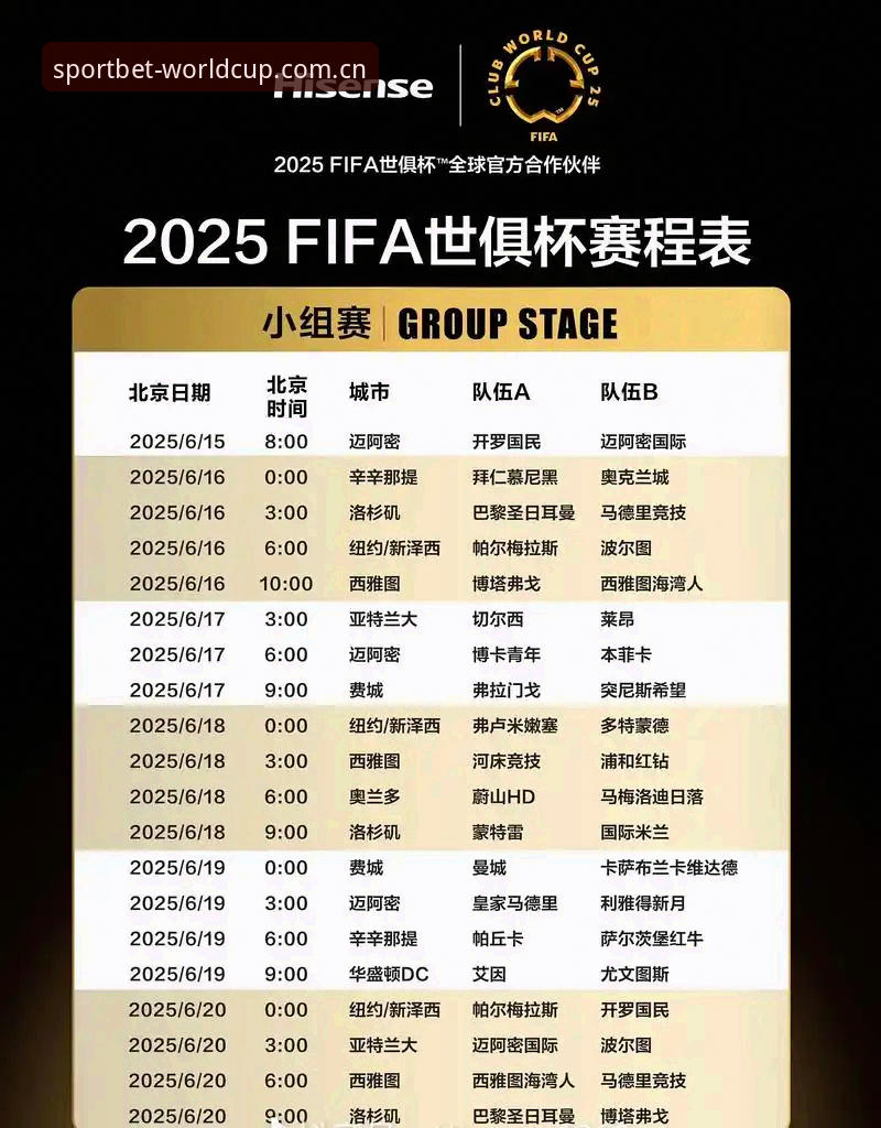 体育彩票世界杯的玩法赛事数据iOS版 体育彩票世界杯的玩法赛事数据iOS版最新动态:v2.0.5上线,数据中心与多端同步功能全面开放